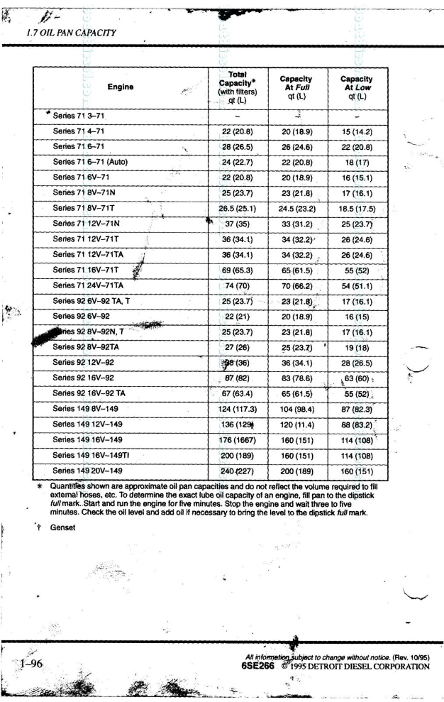 2017-10-12 Detroit Oil Pan Caps.png