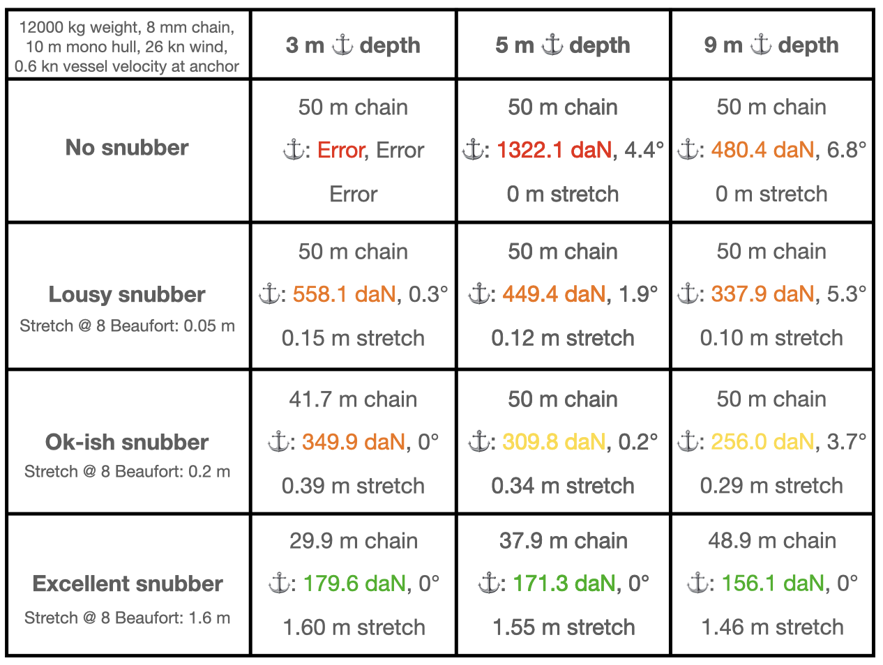 CaseMatrix v5.png