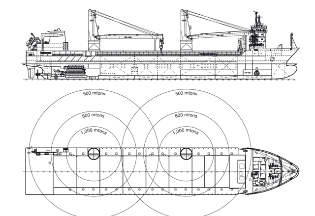 HeavyLoadGeneralPurpose.jpg