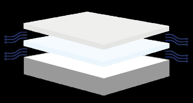 Memory foam Mattress with latex foam.JPG