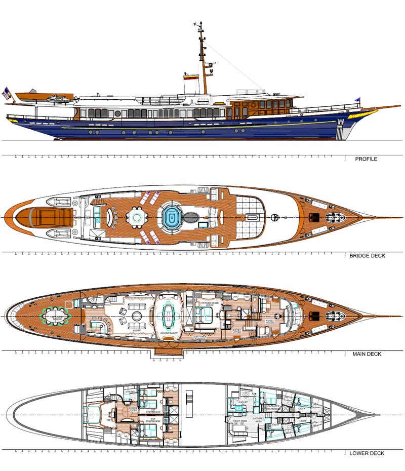 Review: Burger 151' Fantail Cruiser "Sycara IV" Page 3 