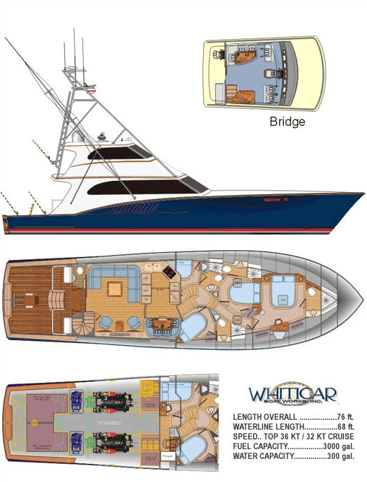 76' WHITICAR SPORTFISH - Whiticar Yacht | YachtForums: We Know Big Boats!