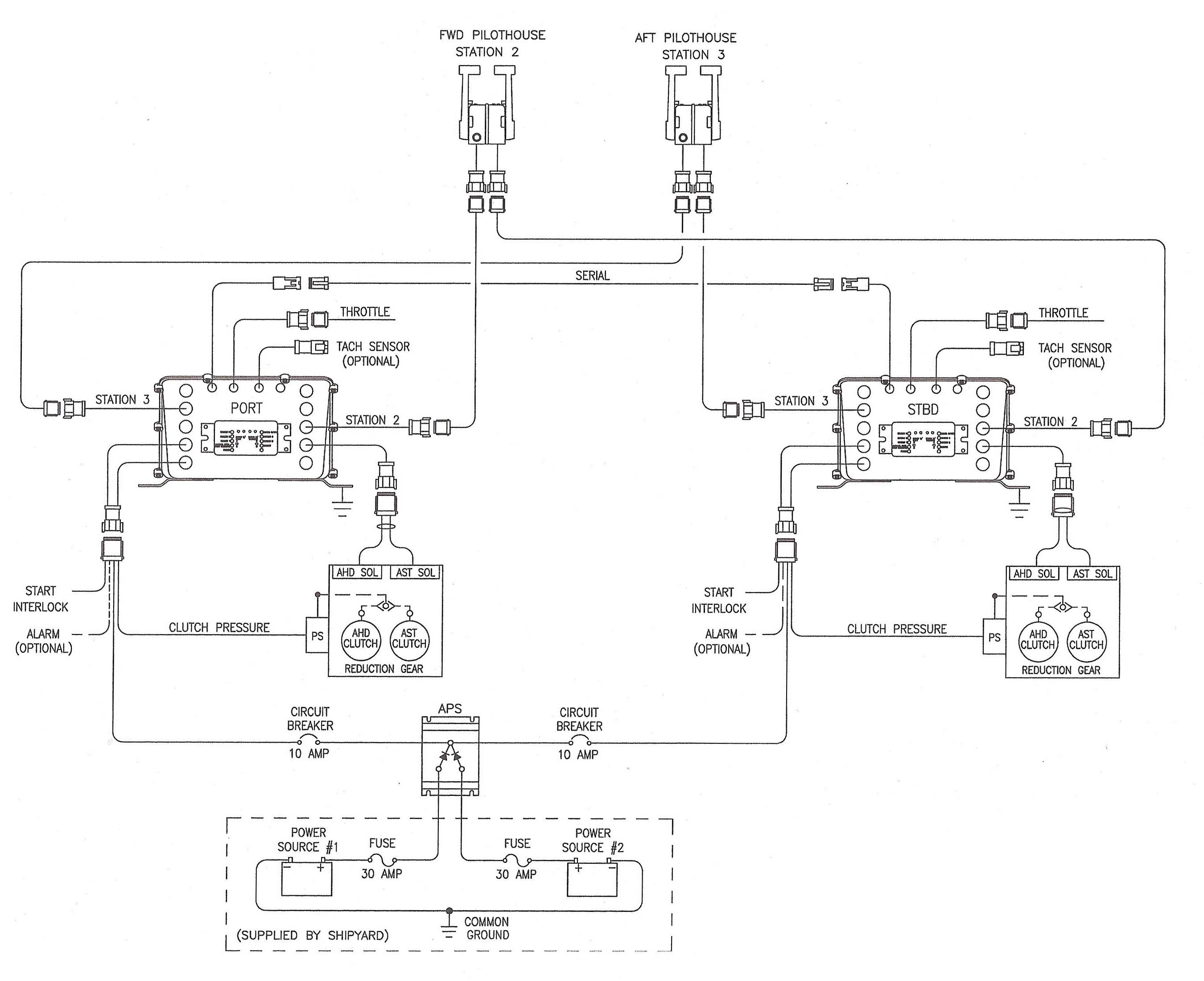 ZF MC Diagram.jpg